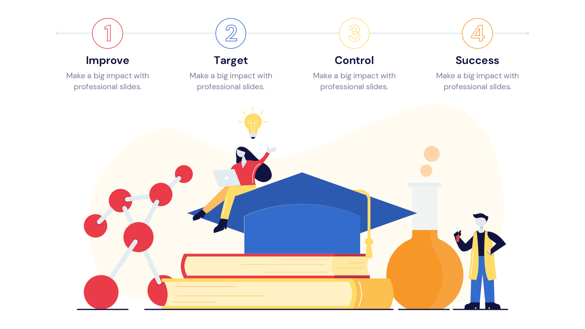 Education V2 slide 6